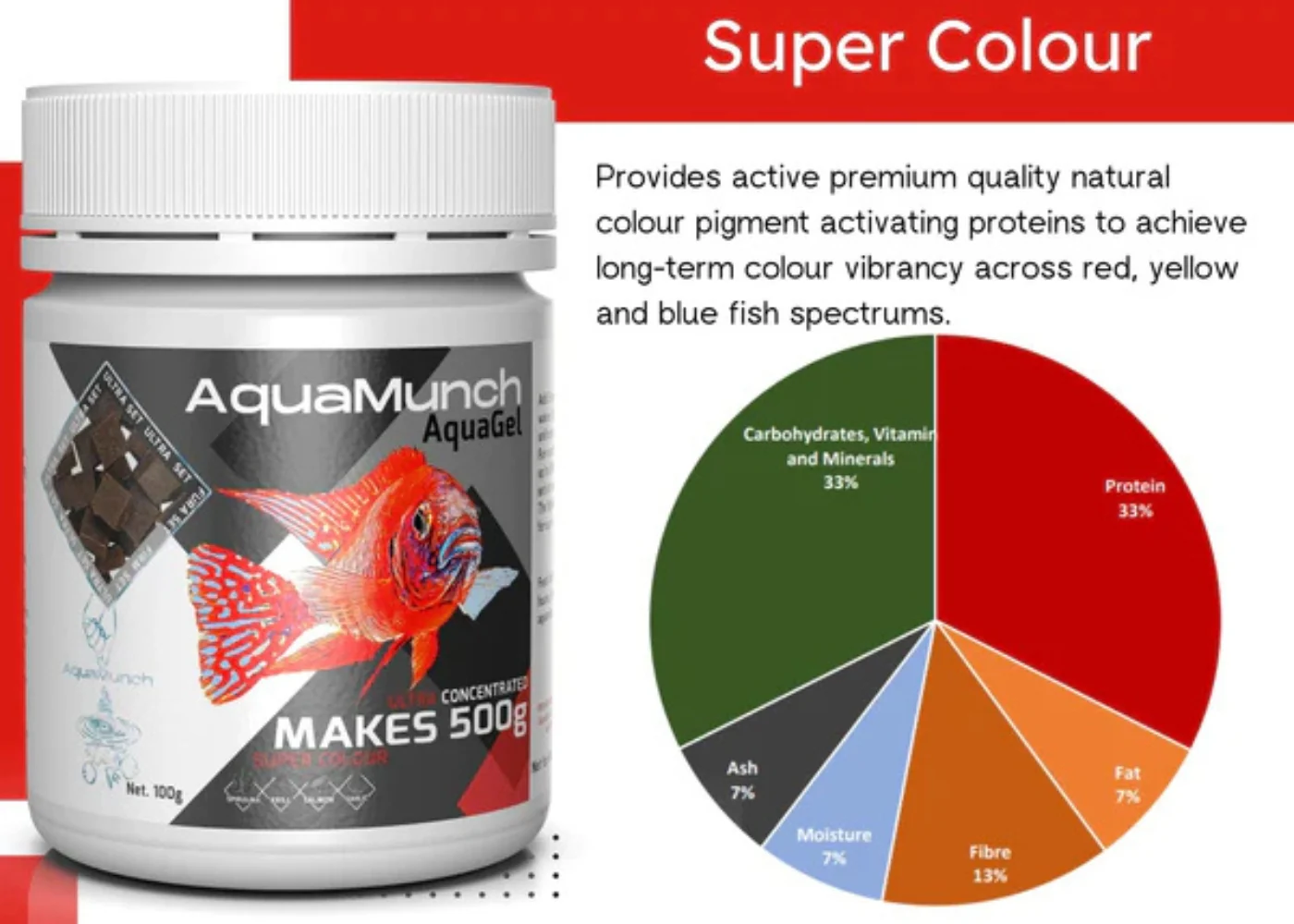 AquaMunch AquaGel Super Colour - Image 5