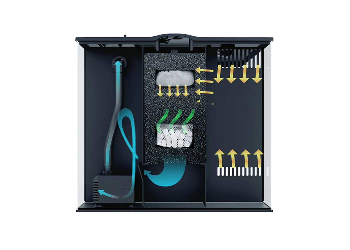 Fluval Flex Aquarium - Image 5