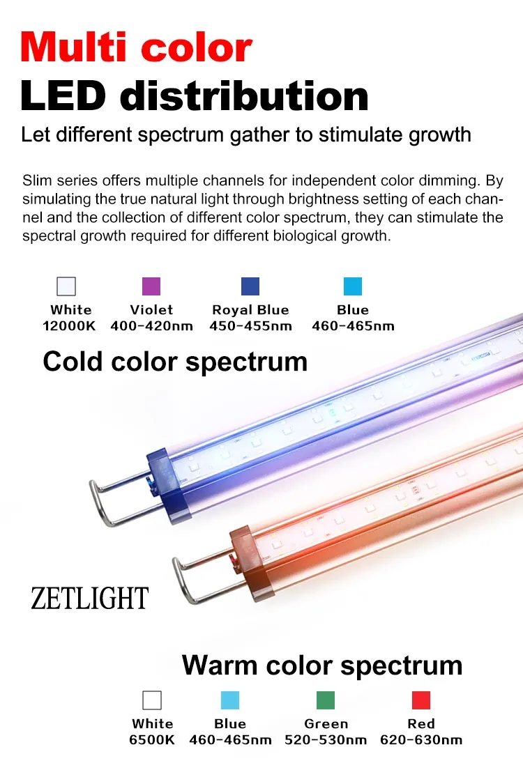 Zetlight - Freshwater with Wifi & Bluetooth - Image 12