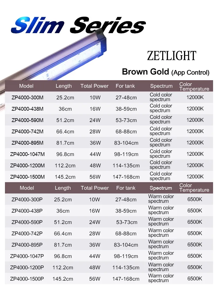 Zetlight - Freshwater with Wifi & Bluetooth - Image 18